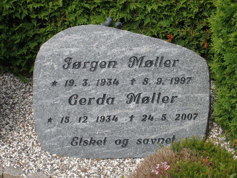 Joergen Moeller.JPG